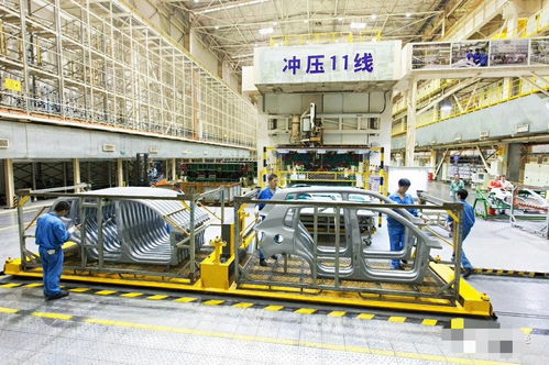 一汽大眾上海工廠參觀考察游學(xué)筆記