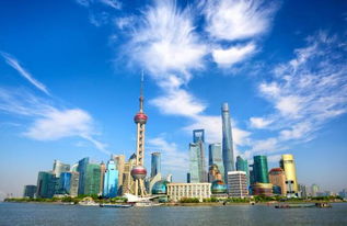 你真的知道上海是什么樣子嗎？進(jìn)來看看真實(shí)的上海